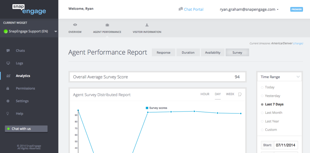 survey-analytics