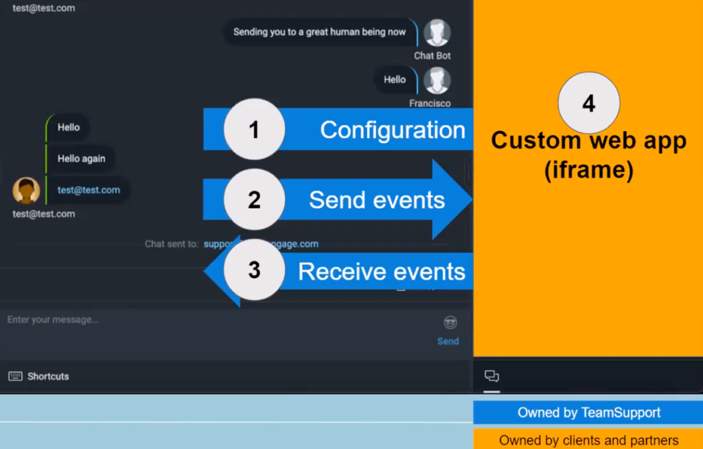 tips on designing an effective and engaging custom chat widget that reflects your brands personality